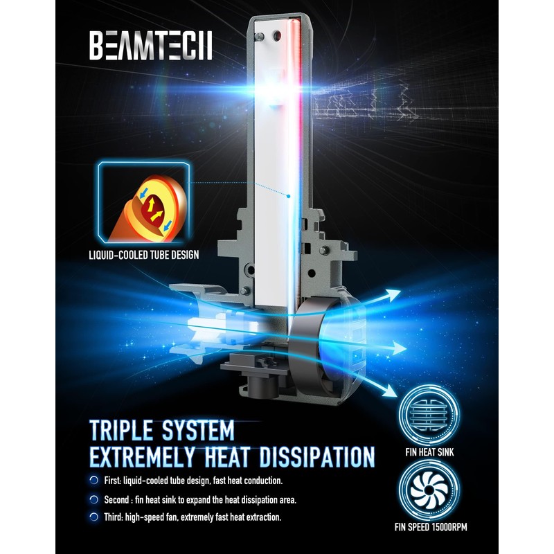 BEAMTECH H11 Bulbs, H8 H9 Fog Light Bulb, G-XPower Chips