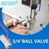 304 Stainless Steel Ball Valve, DN20 3/4 Inch Two-Piece Ball