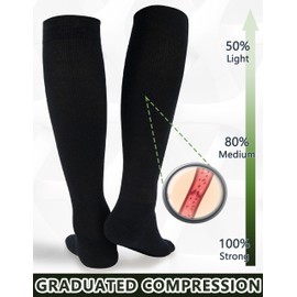 +MD 3 Pairs Light Compression Socks for Women & Men,Viscose for Bamboo 8-15mmHg Soft Support Scoks for Pregnant Nurses Travel 9-11 Black