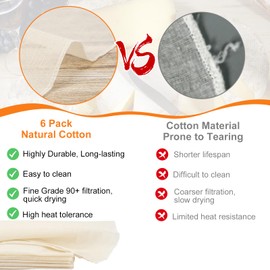 Gelapa 6 Pack Cheese Cloths, 20x20in Grade 90+ Cheesecloth, 100% Unbleached Cotton Muslin Cloth for Cooking Tofu Press Cheese Making, Reusable Fine Mesh Strainer for Almond Soy Nut Milk