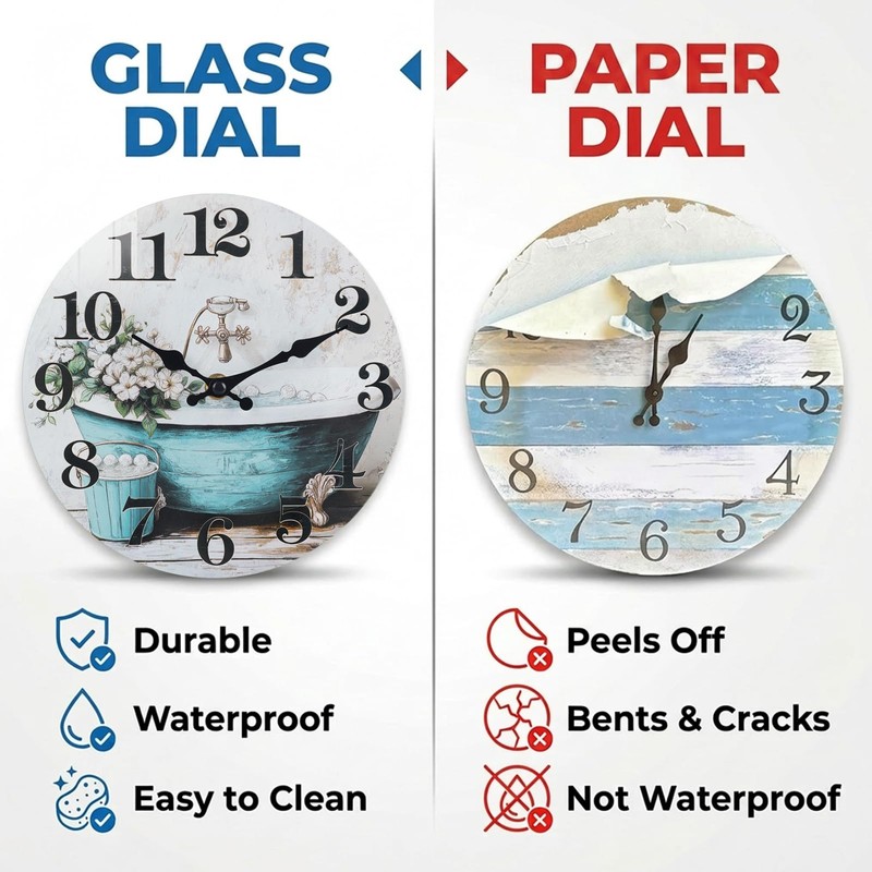 Horizent Silent Wall Clocks for Bathroom,Rustic Style Waterproof Glass Wall