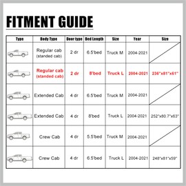 RATCHROLL Pickup Truck Cover for Ford F150 Regular Cab 8Ft Bed 2-Door F350 Regular Cab 8 Foot Bed 2-Door Outdoor Waterproof Sun Protection W/Driver Door Zipper Black Replacement Car Parts