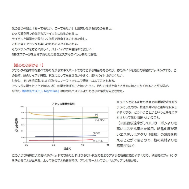 Sunline Saltimate NightBlue 240m 1LB 0.2