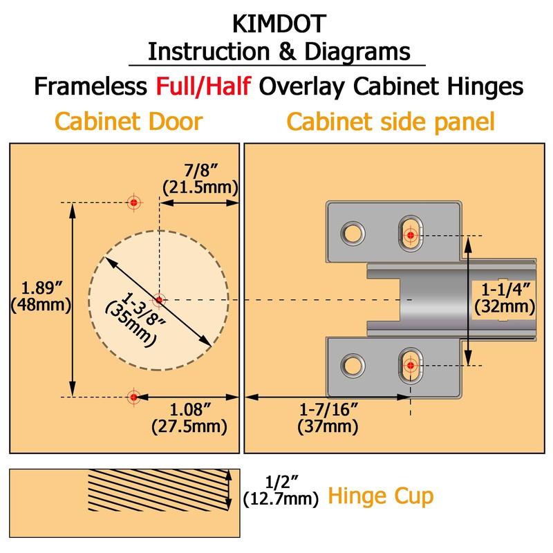 Kimdot Half Overlay 35mm Cup European Hidden Hinge Clip-on Plate