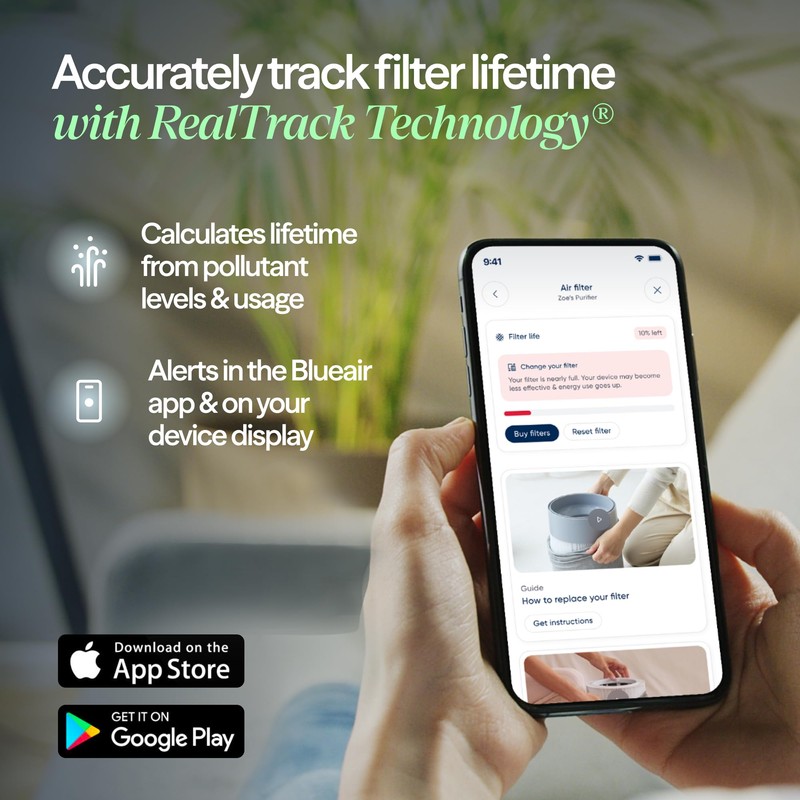 BLUEAIR Genuine Filter for Blue Pure 211i Max Air Purifier