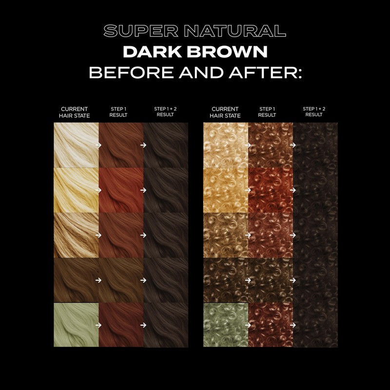 BLEACH LONDON DARK BROWN SUPER NATURAL KIT - Semi-Permanent Dark