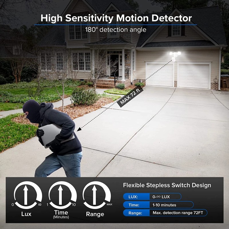Sansi LED Motion Sensor Outdoor Security Light Outdoor Floodlight Wall