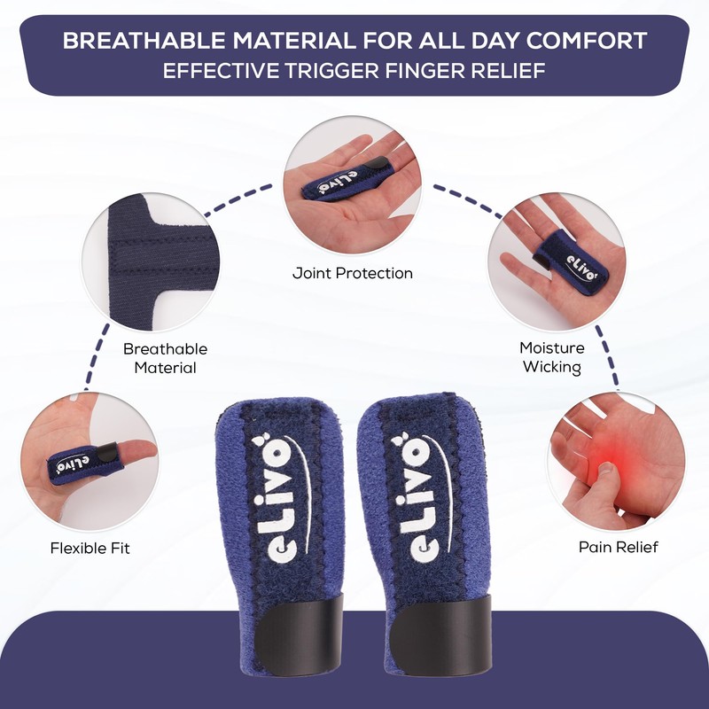 MedVance Elivo Finger Splint, Trigger Finger Support Brace for Thumb,