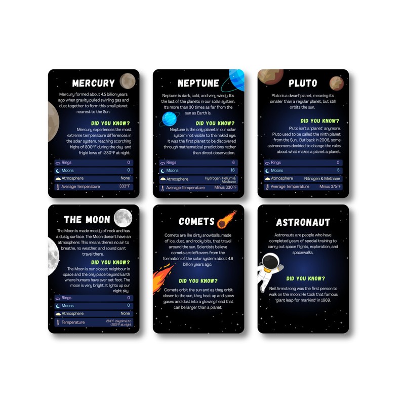 Solar System Flash Cards Educational Teaching Science Children Kids, Planets