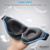 2024 Innovative Sleep Mask for Men and Women, Trilancer 3D