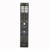 Sony RMF-TX441J Compatible Remote Control Cover, Clear Color, Bravia BS-REMOTESI-CLTX441J
