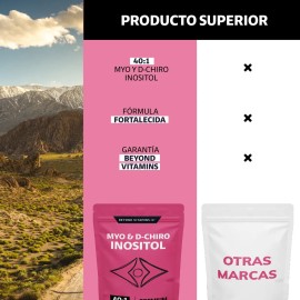 Myo Y D-chiro Inositol Premium Mujer Fortificado Con Zinc, Acido Folico, Inulina De Agave, Vitamina D3 Y Selenio - Mayo Inositol - Woman - Myoinositol Suplemento Alimenticio - Vitaminas Mujer -(150 G)