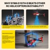 SYMA S107H-E RC Helicopter for Kids 8-12 and Beginners, Remote