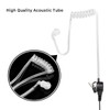 Retevis RT29 Walkie Talkie Earpiece,Compatible with RT29 RT48 RT47 RT47V