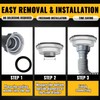 VIVIDA Double Sink Drain Pipe Kit, 1-1/2" Flexible Drain Pipe,