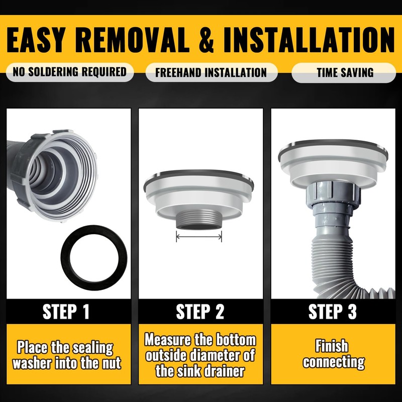 VIVIDA Double Sink Drain Pipe Kit, 1-1/2" Flexible Drain Pipe,