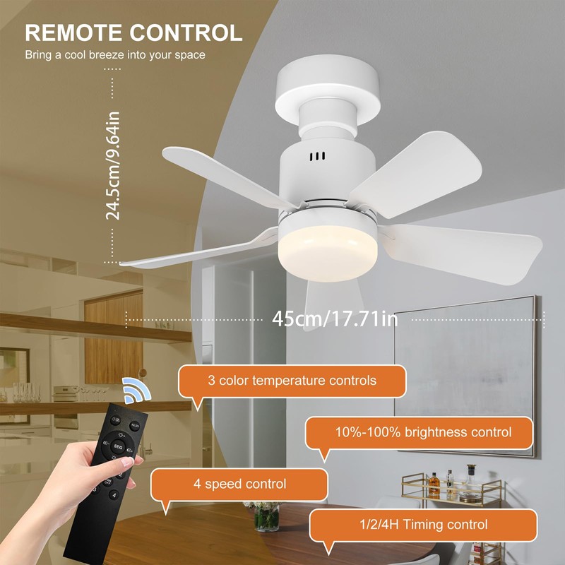 GEADI Screw in Ceiling Fan Light, Dimmable LED Ceiling Lamp