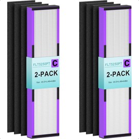 2 Pack FLT5250PT Filter C Pet, Ture HEPA Replacement Filter, Compatible with G-Guardian Air Purifier AC5000, AC5000E, AC5250PT, AC5350B, AC5350BCA, AC5350W, AC5300B, 2 HEPA Filter and 6 Pre-Filters.