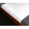 ComfortCare ComfortCare, Washable Incontinence Pad, Bed Protector Sheet, White, 90