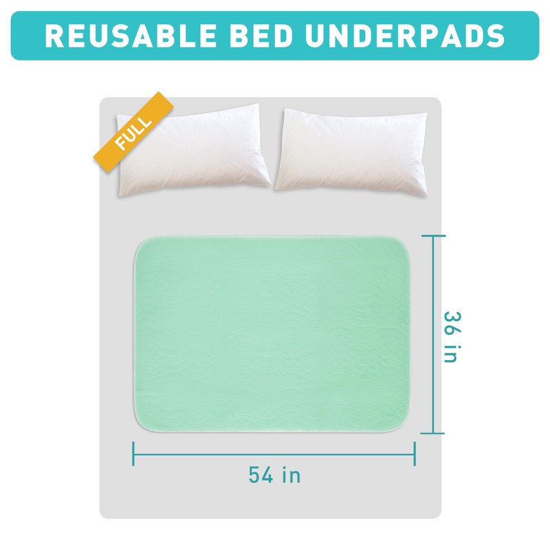 Bunlitent Washable Underpads, 36" x 54", 3 Pack - Heavy