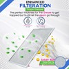 Bagean Stove Hood Vent Filter 11.8" x 14.3" BPS1FA30 -