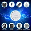 Synergy Digital Car Key Remote Batteries, Compatible with Nissan NV