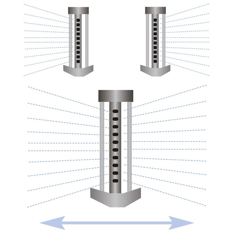 Royal Gardineer Sprinkler: Oscillating Square Sprinkler with Dirt Strainer, up