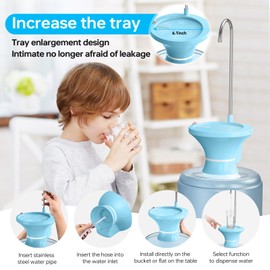 Drinking Water Dispenser for 2-5 Gallon Bottle, Automatic Water Jug Pump Dispenser, Electric Water Bottle Pump with USB Rechargeable and 2 Switch Control for Home, Office, Camping