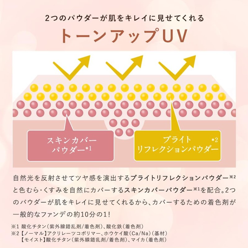 Manara Tone Up UV (Moist) SPF 50+ PA++++ "No need