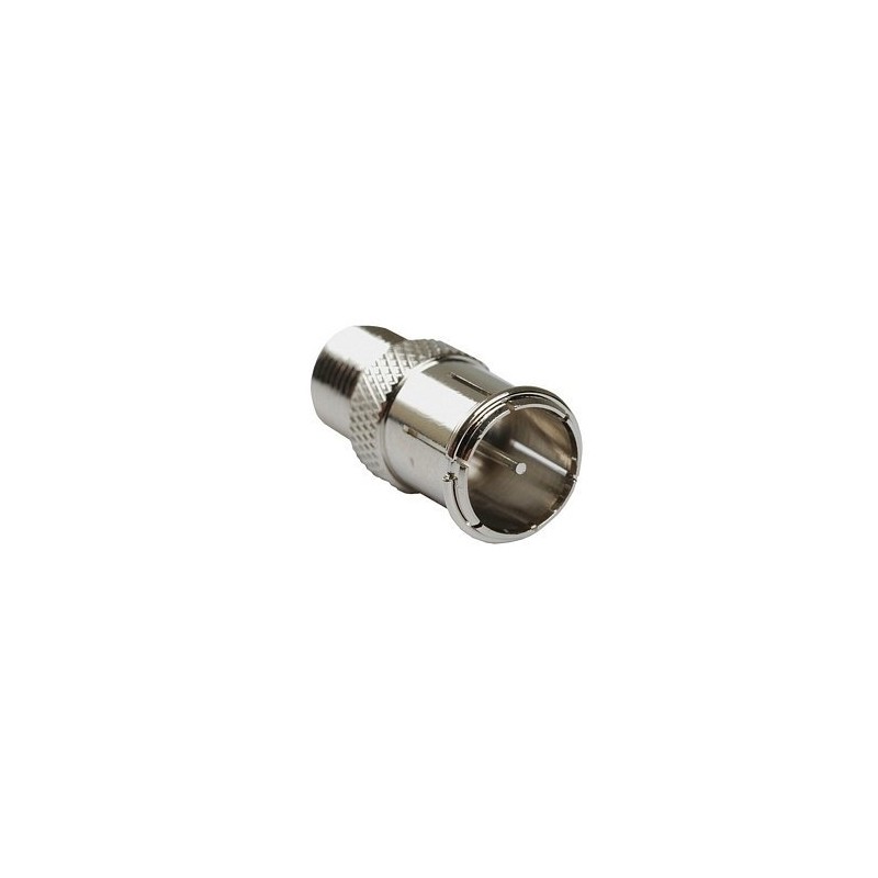 iMBAPrice (2 Pack) F-Jack to F-Quick Push On Plug -