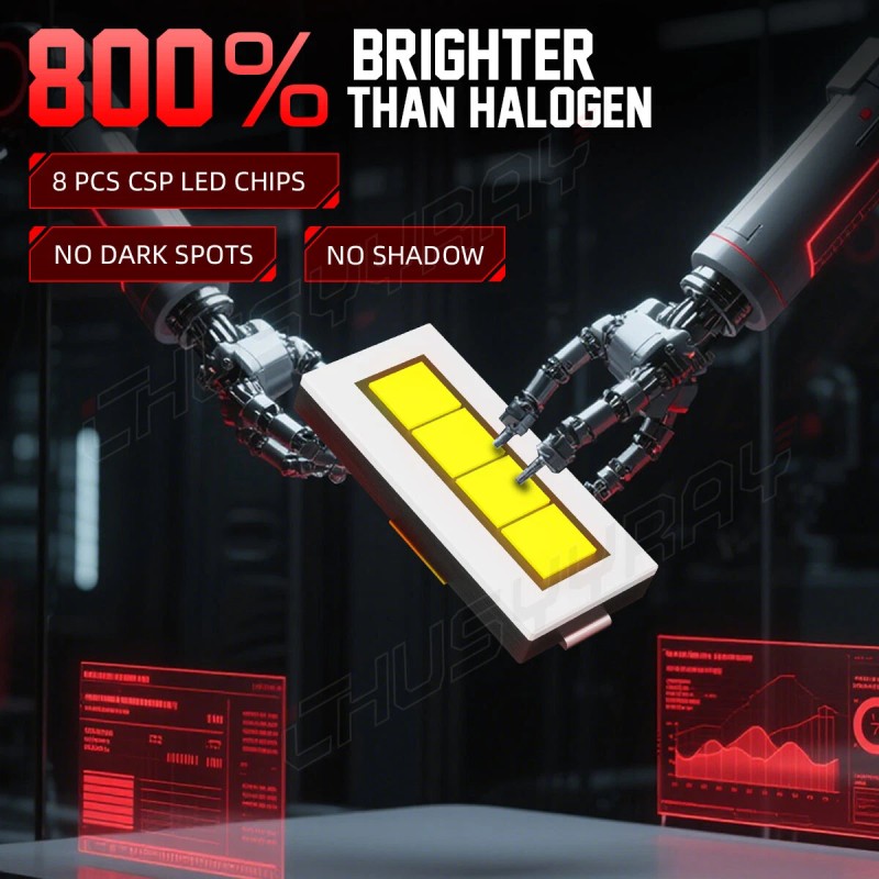 CHUSYYRAY For Smart Fortwo 2008-2015 6pc Combo LED Headlight High