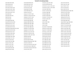 TUSK T-10 Aluminum 7/8" Handlebar Mini YZ High Bend Silver for Yamaha TTR125 2000-2004