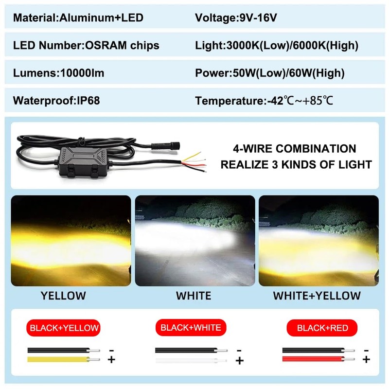 JALN7 2PC 50W Grile LED Light Pods Car Front Headlight