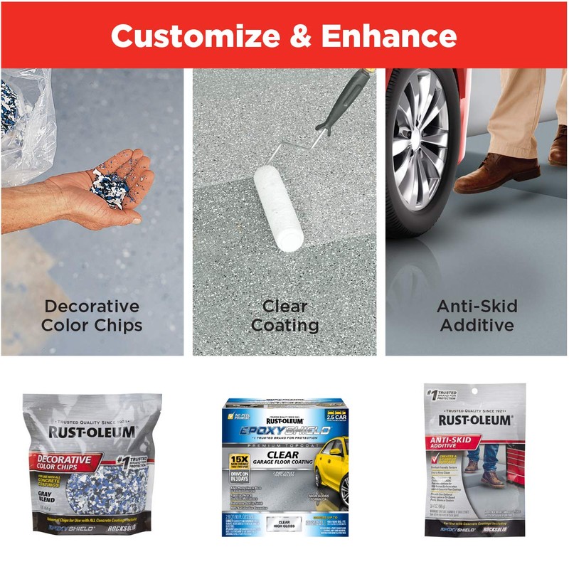 Rust-Oleum 327081 EPOXYSHIELD Garage Floor Coating Kit, 1 Car, Gloss