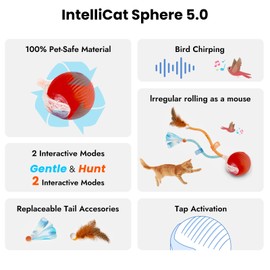 FOUR ANGELS Interactive Cat Toys Ball,Automatic Cat Toy with Speedy Tail - Electric Rolling Ball for Indoor Cats, Motion-Activated Play with Elastic Mesh Tail