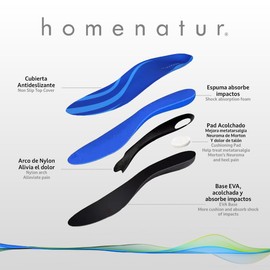 HOMENATUR Orthopädische Einlegesohlen für Plantarfasziitis - Plattfüße und Cavus - Einlagen Schuhe - Sohlen für Schuhe Herren Damen - Schuheinlagen Orthopädische - Bogen 3,5 cm (41-43)