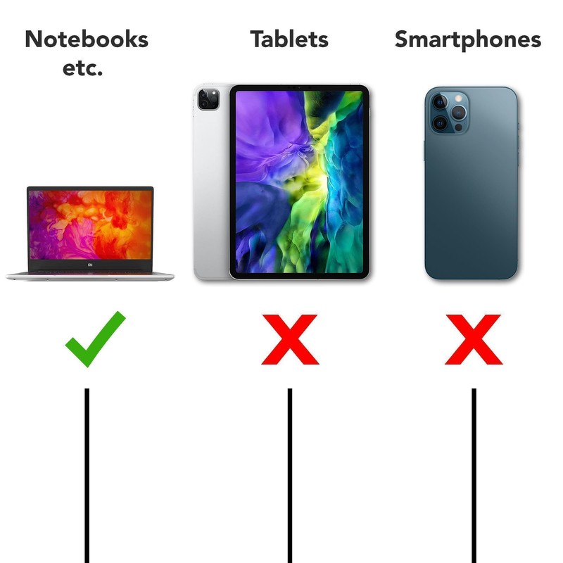 Jamega Displayport HDMI adapter 60 Hz.
