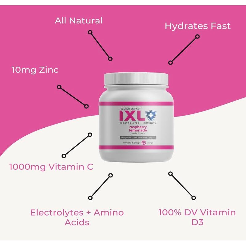 iXL Hydration Electrolyte Supplement Powder – Rapid Rehydration Drink Mix