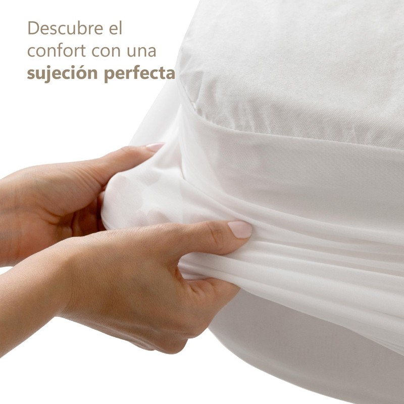 Waterproof, Breathable and Anti Mite Mattress Protector for Cot. Fitted