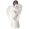 You are an angel ALF007I Angel with Quote, 17 cm