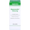 APOCANDA Solution 20 ml