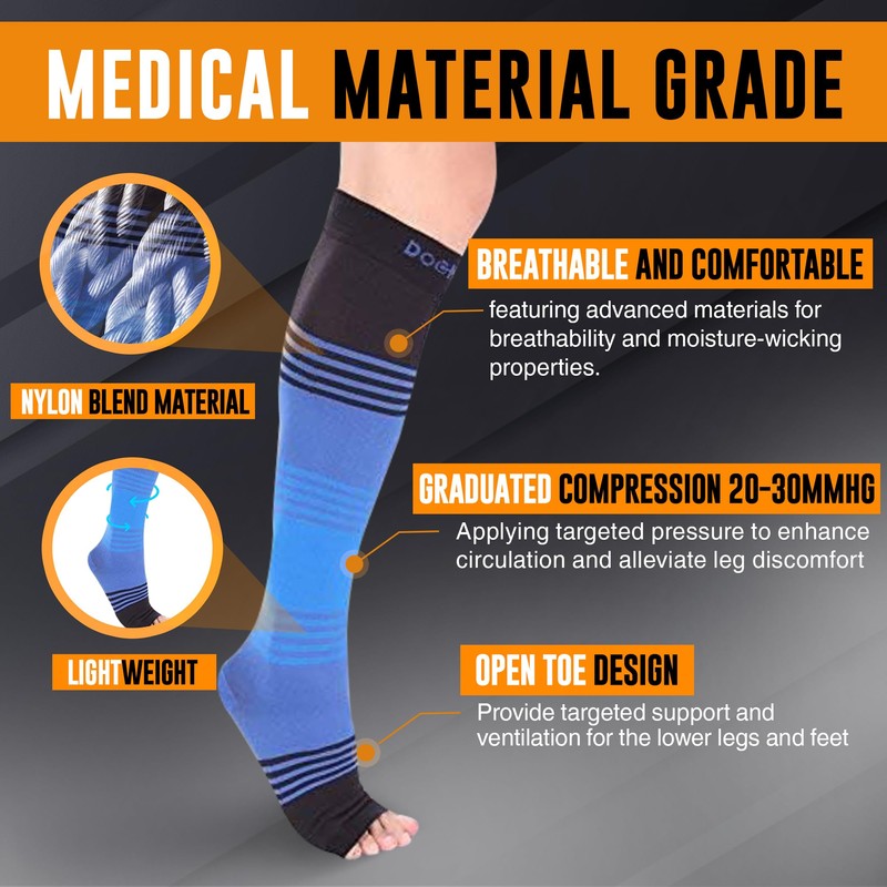 Doc Miller Toeless Compression Socks for Women & Men –