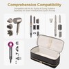 BAGCRAZY Travel Carrying Case for Dyson Shark Flexstyle Revlon Hair