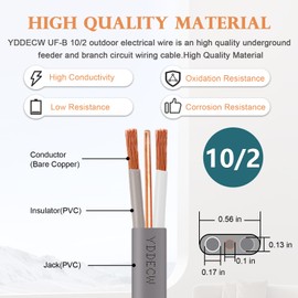 YDDECW 10/2 UF-B Wire - 75FT 100% Pure Copper 10AWG 2 Connector Direct Burial Electrical Cable for Underground Feeder Wet or Corrosive Locations Indoor & Outdoor etc