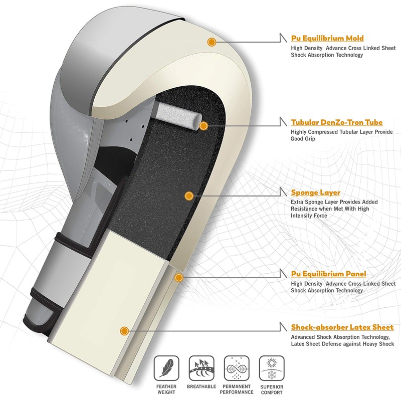 Mytra Fusion Kids Boxing Gloves Carbon AL2 (Green, 4 oz)