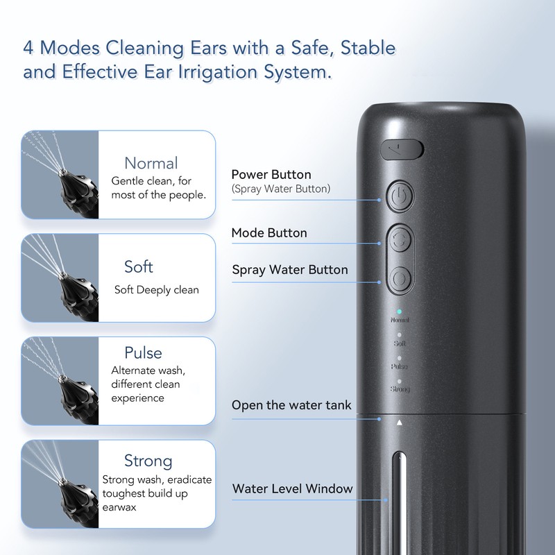 Electric Ear Cleaner 4 Water Pressure Rechargeable Ear Irrigation Flushing