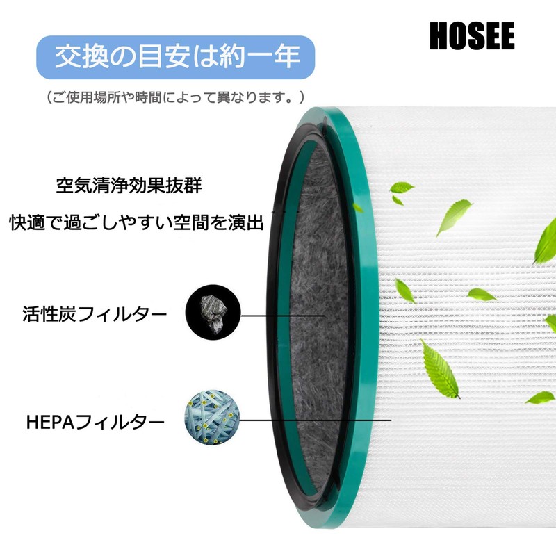 HOSEE HP03 HP02 HP01 HP00 DP03 DP01 Filter for Fan