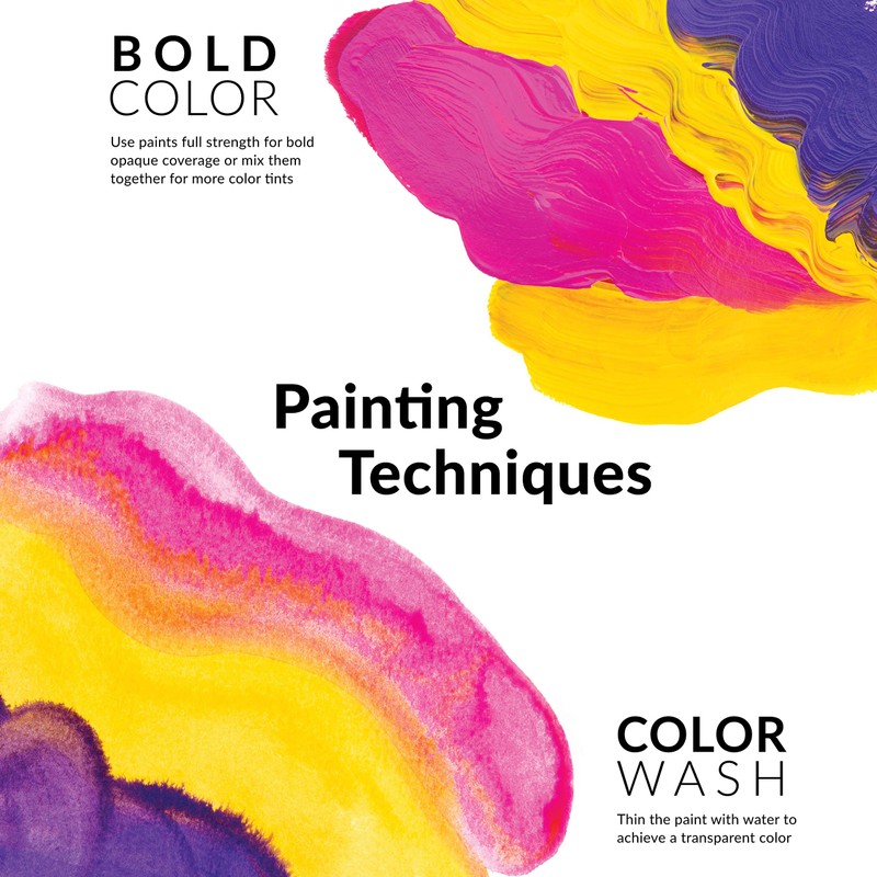 Royal & Langnickel 120ml Acrylic Cyan