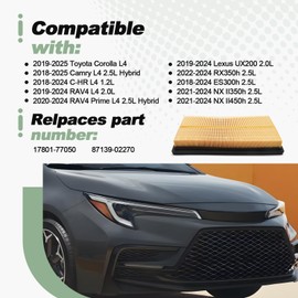 Cabin and Engine Air Filter Kit Compatible with 2018-2025 Toyota Corolla Camry C-HR RAV4 2018-2024 Lexus UX200 RX350h ES300h NX II350h II450h 1.2L 2.0L 2.5L Replace 17801-77050 87139-02270