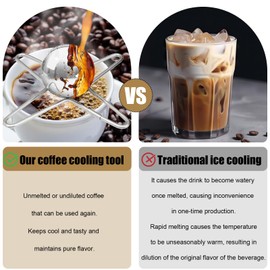 FWUNYVN Coffee Cooling Tool,Reusable Stainless Steel Coffee Cooler Ball for Bringing Original Flavors,Unlock the True Flavors of Your Coffee, Wine, Scotches, Cocktails Drinks
